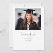 写真モダンコラージュ卒業パーティー 招待状 (裏面)