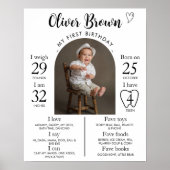 写真モダンミニマル第1誕生日マイルストーンのサイン ポスター (正面)