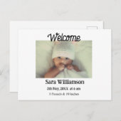 写真モダンミニマル編集の発表カード 案内ポストカード (正面/裏面)