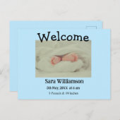 写真モダンミニマル編集の発表カード 案内ポストカード (正面/裏面)