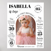 写真モダン第1誕生日マイルストーンのサイン ポスター (正面)