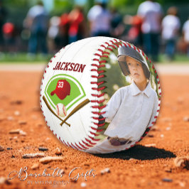 写真モダン誕生日とクリスマス 野球ボール