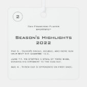 写真モダン野球カードの追加 メタルオーナメント (裏面)