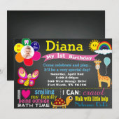 写真付きの誕生日ブラックボード招待状 招待状 (正面/裏面)