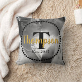写真付きモノグラムファミリ名 クッション (ブランケット)