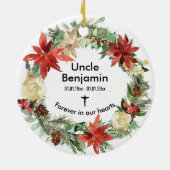 写真付き2面のメモリアルクリスマス装飾品 セラミックオーナメント (裏面)