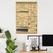 写真家の知識 ポスター (ホームオフィス)