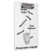 写真家の言語 クリップボード (右)