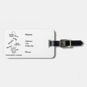 写真家の言語 ラゲッジタグ (正面横)