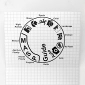 写真家チートシート 三つ折りカード (内部最初)