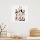 写真数々のフモダンリー・カード ポスター (キッチン)