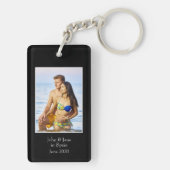 写真枠、写真カスタム-パーソナライズされた キーホルダー (裏面)