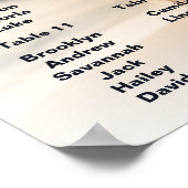 写真結婚の座席表 ポスター (角)