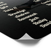 写真結婚の座席表 ポスター (角)