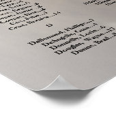 写真結婚アルファベット付き座席表 ポスター (角)