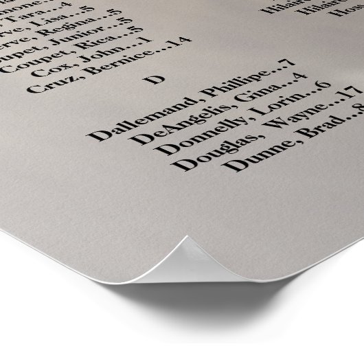 写真結婚アルファベット付き座席表 ポスター (角)