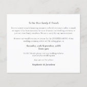 写真結婚予算の縮小 (裏面)