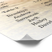 写真結婚付き座席表ポスター ポスター (角)