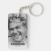 写真記パーソナライズされた念碑 キーホルダー (裏面)