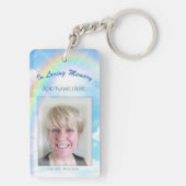 写真記パーソナライズされた念 キーホルダー (裏面)