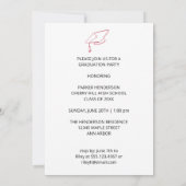 写真赤と白卒業パーティー 招待状 (裏面)