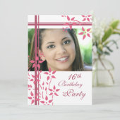 写真16バースデーパーティ招待状 招待状 (スタンド正面)