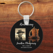 写真、カウボーイハットとロープ記念碑 キーホルダー (正面)