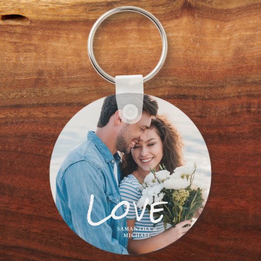 写真 キーホルダー (正面)