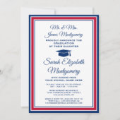 写真 & 親の名前 赤 白 青 卒業式 招待状 (正面)