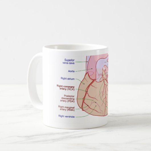冠動脈循環図ヒトハート コーヒーマグカップ (正面左)