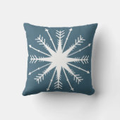 冬のおもしろい |スノーフレーク | クッション (裏面)