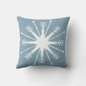冬のおもしろい |スノーフレーク | クッション (裏面)