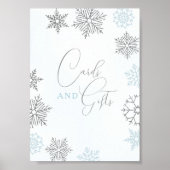 冬のオネダーランド1st誕生日カードとギフトサイン ポスター (正面)