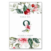 冬のベリー |テーブル番号9 テーブルナンバー (正面)