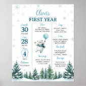 冬のホッキョクグマ1歳の誕生日マイルストーン ポスター (正面)