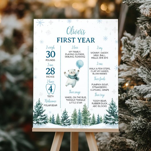 冬のホッキョクグマ1歳の誕生日マイルストーン ポスター