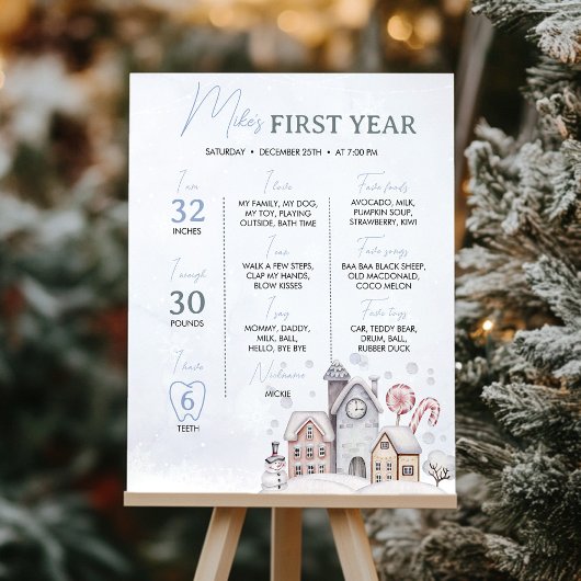 冬のワンダーランド1年目のマイルストーンのサイン ポスター