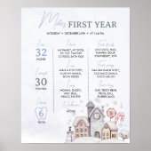 冬のワンダーランド1年目のマイルストーンのサイン ポスター (正面)