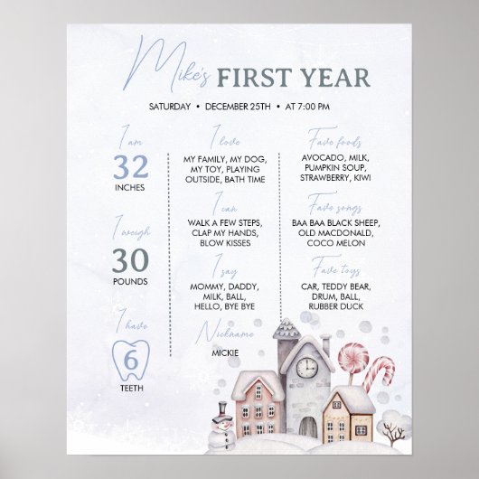 冬のワンダーランド1年目のマイルストーンのサイン ポスター (正面)