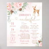 冬の一鹿の鹿の赤面誕生日マイルストーン ポスター (正面)