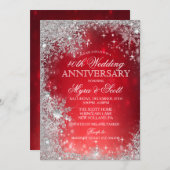 冬の休暇 結婚記念日 ご招待 招待状 (正面/裏面)