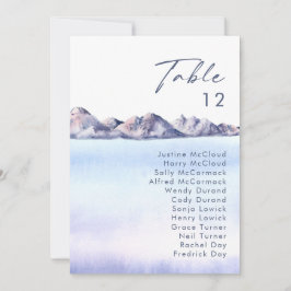 冬の山のテーブル番号グラフ