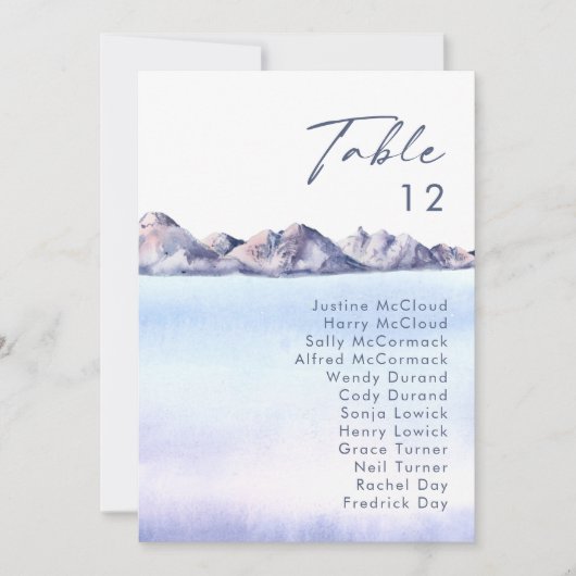 冬の山のテーブル番号グラフ (正面)