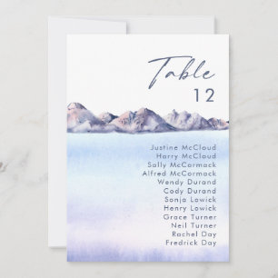 冬の山のテーブル番号グラフ