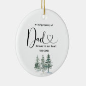 冬の松のパパ セラミックオーナメント (右)