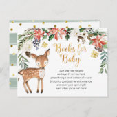 冬の森の赤ちゃんシャワーブックベビーカード インビテーションポストカード (正面/裏面)