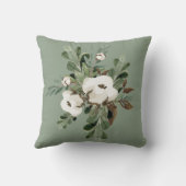 冬の森林シカの植物の花のリースの子鹿 クッション (裏面)