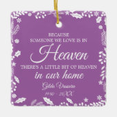 冬の緑の天国で撮影した紫 セラミックオーナメント (正面)