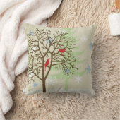 冬の鳥 クッション (ブランケット)