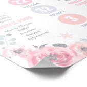 冬のONEderlandピンクの最初の誕生日マイルストーン ポスター (角)